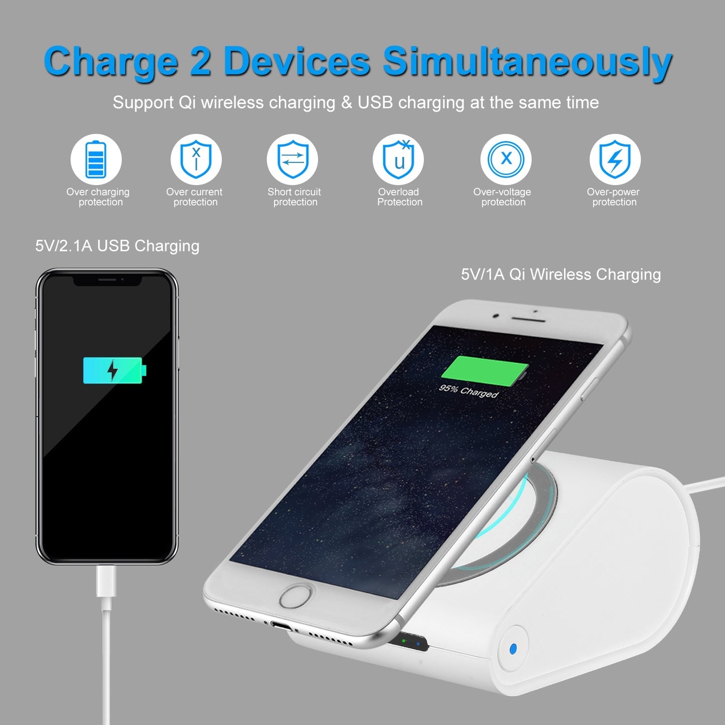 1Pc 10400mAh Qi Wireless Charging Power Bank  For IOS Phone XS MAX XR Galaxy S10 S9 Note 9