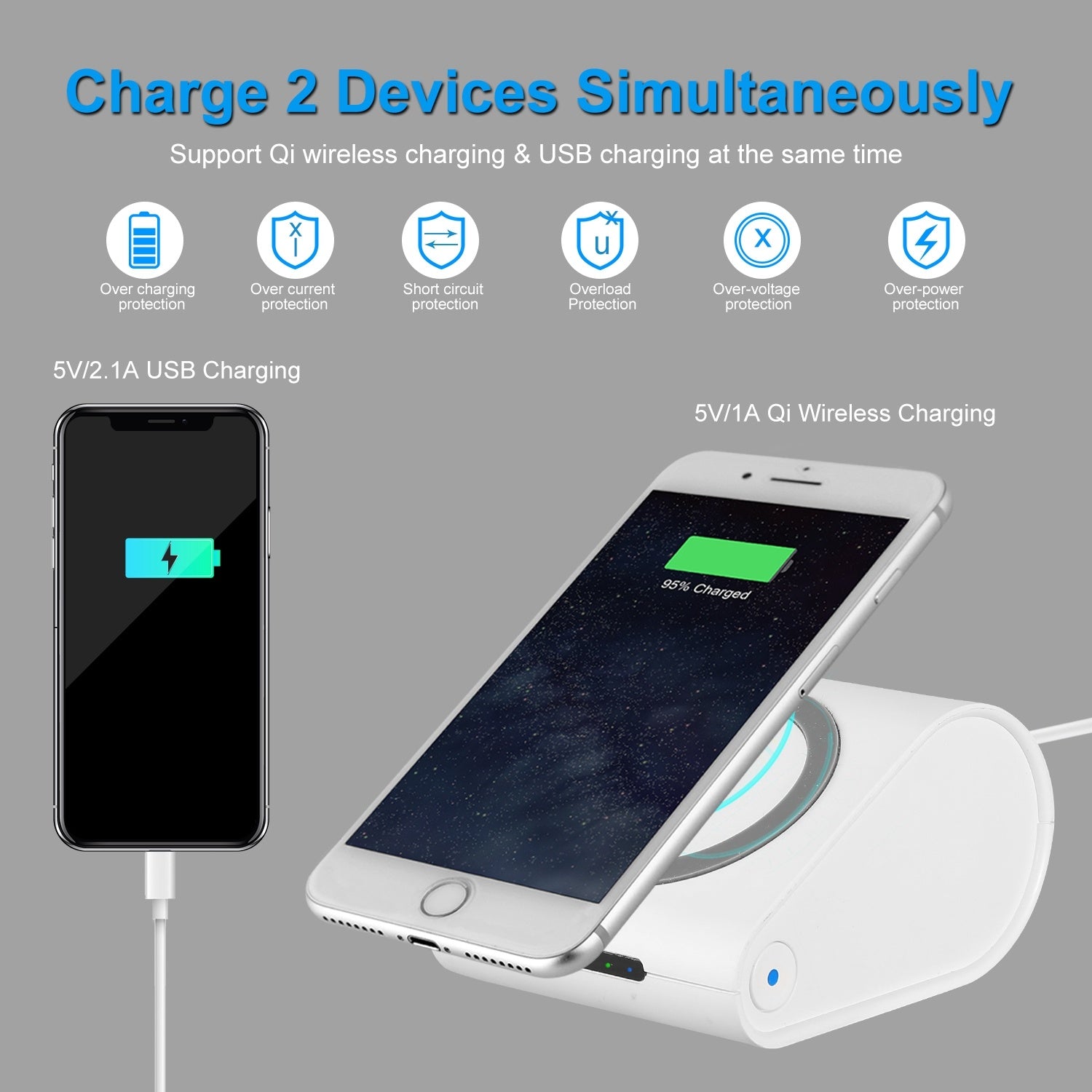1Pc 10400mAh Qi Wireless Charging Power Bank  For IOS Phone XS MAX XR Galaxy S10 S9 Note 9