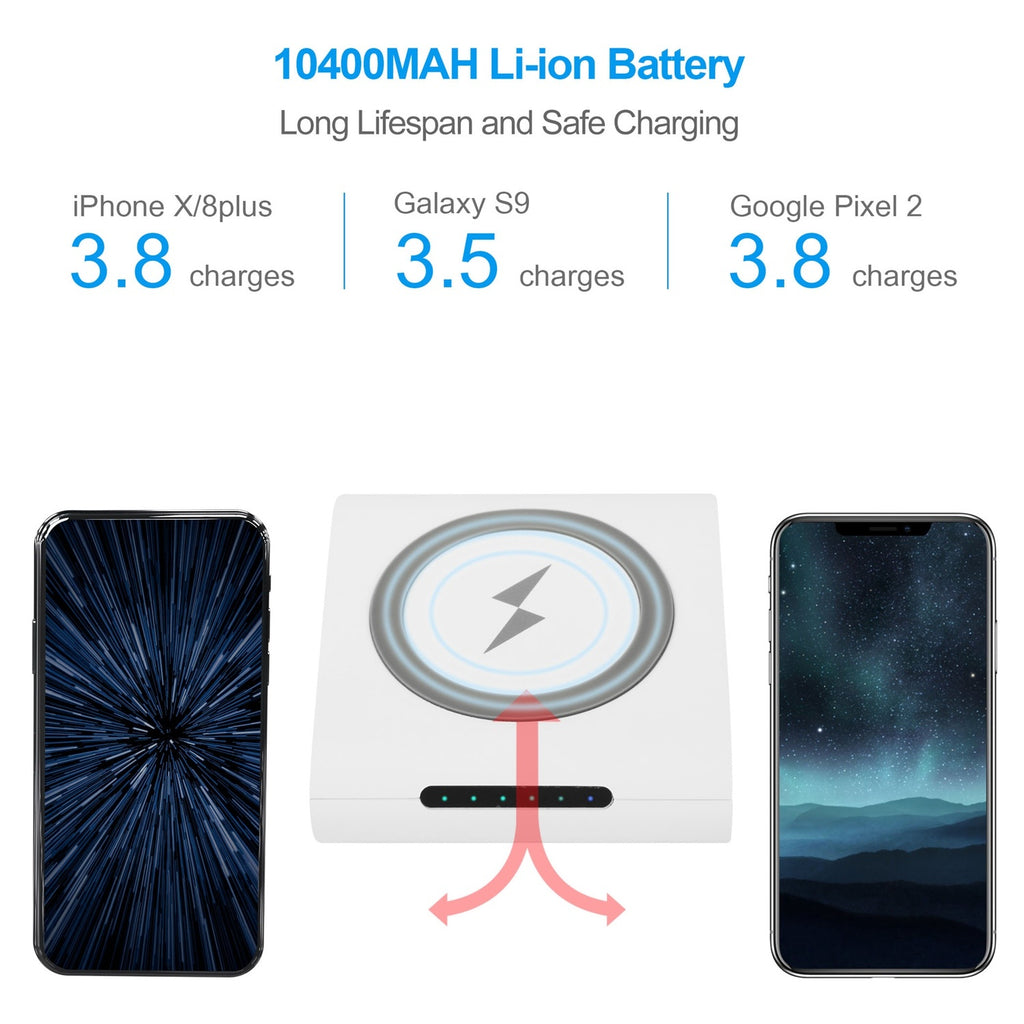 1Pc 10400mAh Qi Wireless Charging Power Bank  For IOS Phone XS MAX XR Galaxy S10 S9 Note 9